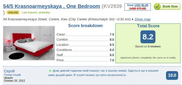 Про отзывы гостей на dobovo.com
