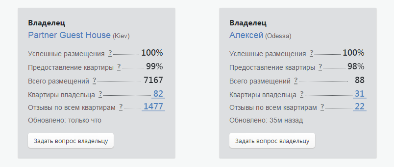 размещение