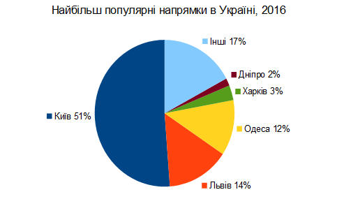 %d0%bd%d0%b0%d0%bf%d1%80%d1%8f%d0%bc%d0%ba%d0%b8